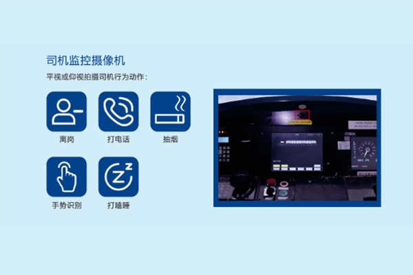 图为科技产品赋能友商打造列车感知系统